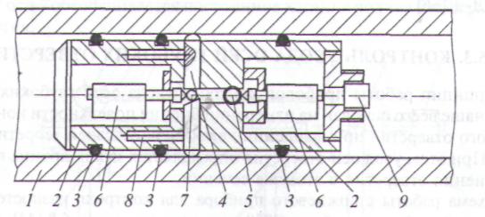Схема измерительной головки ПКВД с четырьмя колками